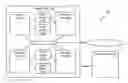 Fig. 01 - Cache backing store for transactional memory