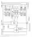 Fig. 06 - Cache backing store for transactional memory