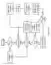 Fig. 13 - Cache backing store for transactional memory