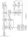 Fig. 18 - Cache backing store for transactional memory