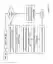 Fig. 20 - Cache backing store for transactional memory