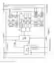 Fig. 06 - Cache backing store for transactional memory