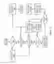 Fig. 13 - Cache backing store for transactional memory