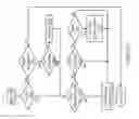 Fig. 19 - Cache backing store for transactional memory