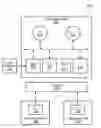 Fig. 01 - System and method for performing message driven prefetching at the network interface