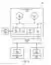 Fig. 03 - System and method for performing message driven prefetching at the network interface