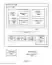 Fig. 13 - System and method for performing message driven prefetching at the network interface
