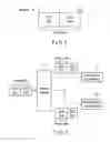 Fig. 06 - Memory system