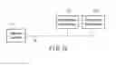 Fig. 11 - Memory system