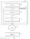 Fig. 01 - STORAGE CACHING