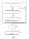 Fig. 02 - STORAGE CACHING