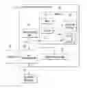 Fig. 01 - Cache management for map-reduce applications
