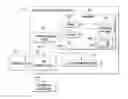 Fig. 01 - Method and system for cache management