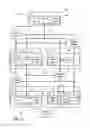 Fig. 04 - Hierarchical cache structure and handling thereof