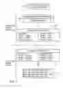 Fig. 05 - Multi-phase programming schemes for nonvolatile memories
