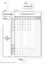 Fig. 03 - Methods for maintaining a storage mapping table and apparatuses using the same