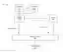 Fig. 01 - ROUTING DIRECT MEMORY ACCESS REQUESTS IN A VIRTUALIZED COMPUTING ENVIRONMENT