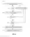 Fig. 07 - ROUTING DIRECT MEMORY ACCESS REQUESTS IN A VIRTUALIZED COMPUTING ENVIRONMENT