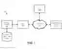 Fig. 02 - Data input/output (I/O) handling for computer network communications links