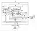 Fig. 01 - Semiconductor device, semiconductor system and system on chip