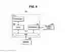 Fig. 06 - Semiconductor device, semiconductor system and system on chip