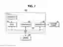Fig. 08 - Semiconductor device, semiconductor system and system on chip