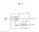 Fig. 07 - Application processor and data processing system including the same