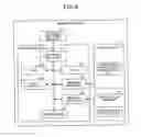 Fig. 09 - Memory system capable of wireless communication and method of controlling memory system
