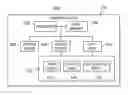 Fig. 01 - Simultaneous video and bus protocols over single cable