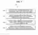 Fig. 04 - METHOD AND SYSTEM FOR MANAGING STORAGE DEVICE OPERATIONS BY A HOST DEVICE