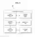 Fig. 05 - METHOD AND SYSTEM FOR MANAGING STORAGE DEVICE OPERATIONS BY A HOST DEVICE