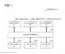 Fig. 02 - BUS MASTER, BUS SYSTEM, AND BUS CONTROL METHOD