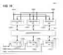 Fig. 19 - BUS MASTER, BUS SYSTEM, AND BUS CONTROL METHOD