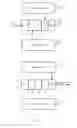 Fig. 07 - Hardware data structure for tracking partially ordered and reordered transactions