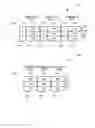 Fig. 09 - Hardware data structure for tracking partially ordered and reordered transactions