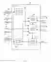 Fig. 10 - Hardware data structure for tracking partially ordered and reordered transactions