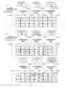 Fig. 12 - Hardware data structure for tracking partially ordered and reordered transactions