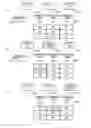 Fig. 13 - Hardware data structure for tracking partially ordered and reordered transactions