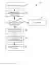 Fig. 14 - Hardware data structure for tracking partially ordered and reordered transactions