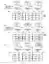 Fig. 15 - Hardware data structure for tracking partially ordered and reordered transactions