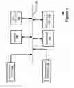 Fig. 02 - Universal serial bus emulation layer