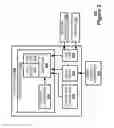 Fig. 03 - Universal serial bus emulation layer