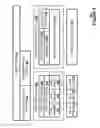 Fig. 05 - Universal serial bus emulation layer