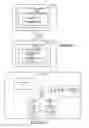 Fig. 02 - SCALABLE METHOD AND APPARATUS TO CONFIGURE A LINK