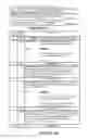 Fig. 04 - SCALABLE METHOD AND APPARATUS TO CONFIGURE A LINK