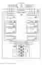 Fig. 03 - Opening a data set