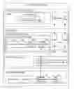 Fig. 01 - Sharing unclaimed USB devices as PCI devices