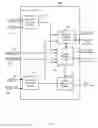 Fig. 08 - Hardware data structure for tracking ordered transactions