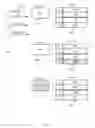 Fig. 10 - Hardware data structure for tracking ordered transactions