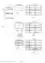 Fig. 13 - Hardware data structure for tracking ordered transactions